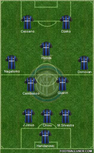 F.C. Internazionale Formation 2013
