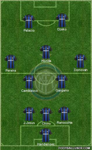 F.C. Internazionale Formation 2013