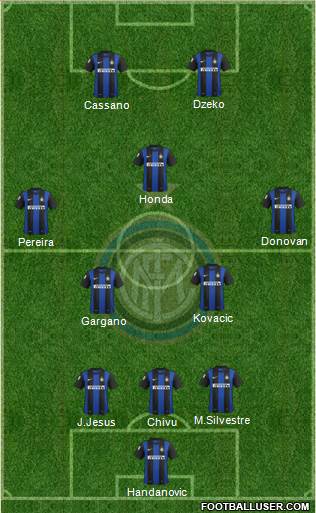 F.C. Internazionale Formation 2013