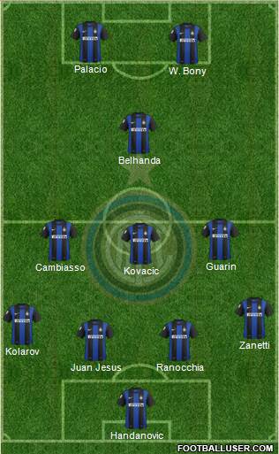 F.C. Internazionale Formation 2013