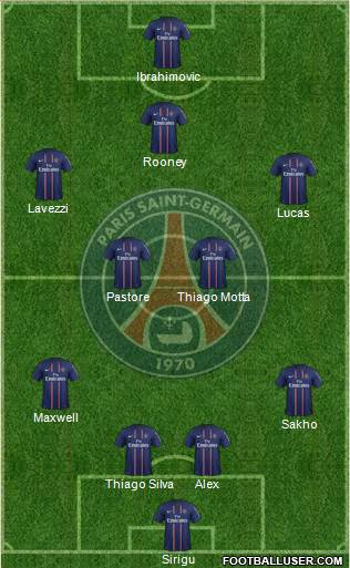 Paris Saint-Germain Formation 2013
