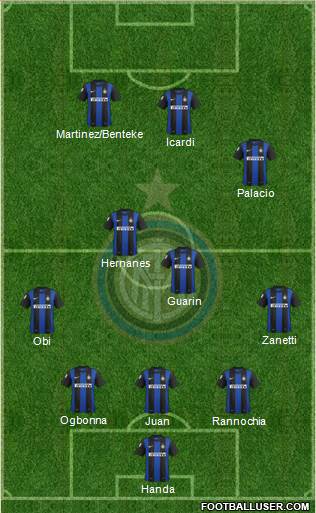 F.C. Internazionale Formation 2013