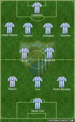 Málaga C.F., S.A.D. Formation 2013