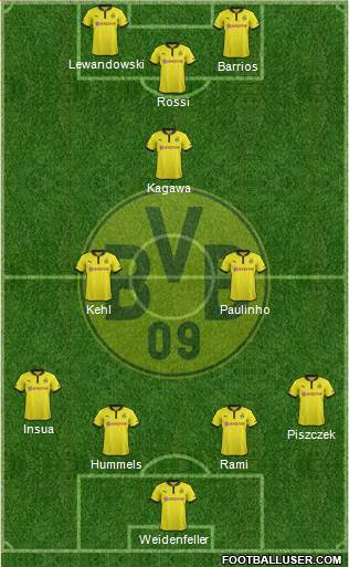 Borussia Dortmund Formation 2013