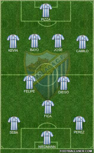 Málaga C.F., S.A.D. Formation 2013