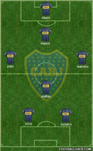 Boca Juniors Formation 2013