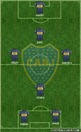 Boca Juniors Formation 2013