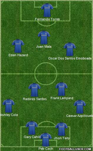 Chelsea Formation 2013