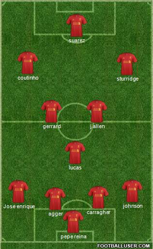 Liverpool Formation 2013