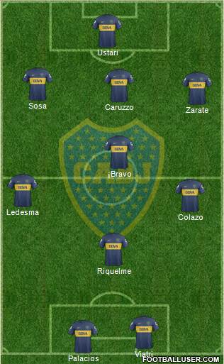 Boca Juniors Formation 2013