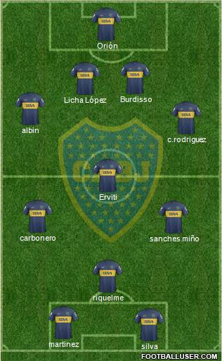 Boca Juniors Formation 2013