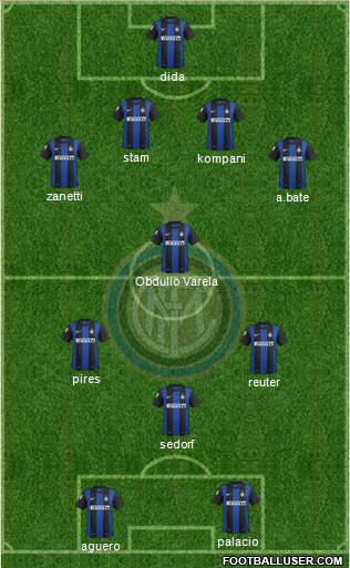 F.C. Internazionale Formation 2013