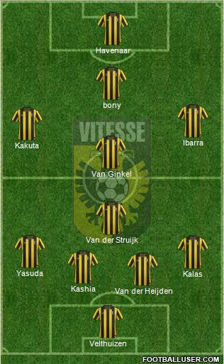 Vitesse Formation 2013
