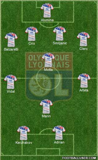 Olympique Lyonnais Formation 2013