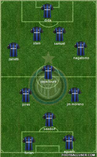 F.C. Internazionale Formation 2013