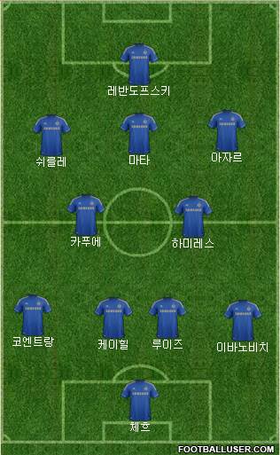 Chelsea Formation 2013