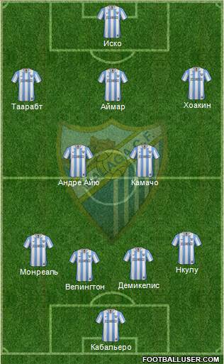 Málaga C.F., S.A.D. Formation 2013