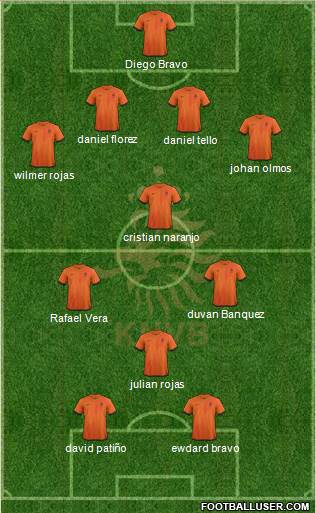 Holland Formation 2013