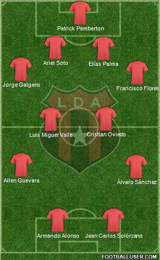 Liga Deportiva Alajuelense Formation 2013