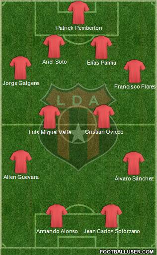 Liga Deportiva Alajuelense football formation