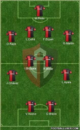 Club Deportivo Atlas Formation 2013