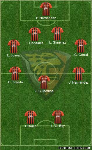 Club Jaguares de Chiapas Formation 2013