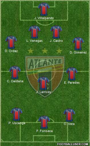 Club de Fútbol Atlante Formation 2013