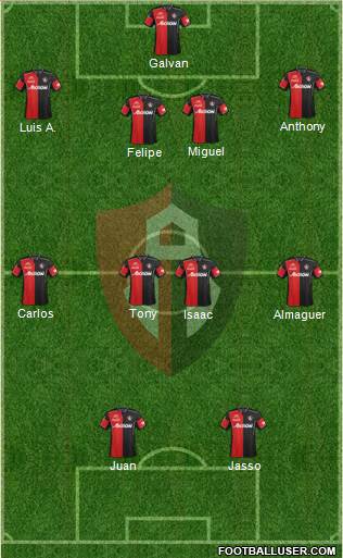 Club Deportivo Atlas Formation 2013