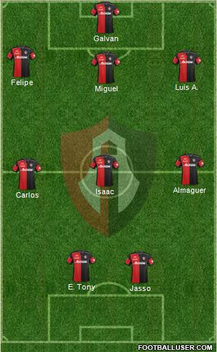 Club Deportivo Atlas Formation 2013