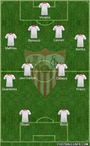 Sevilla F.C., S.A.D. Formation 2013