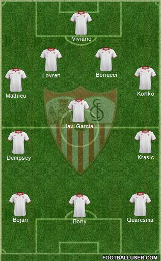Sevilla F.C., S.A.D. Formation 2013