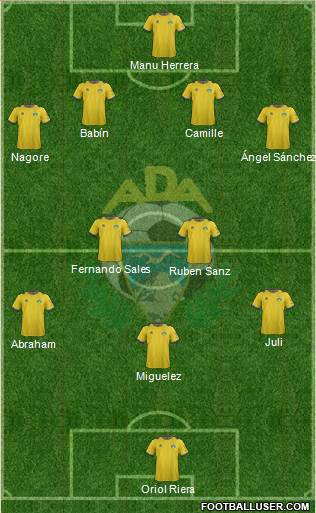 A.D. Alcorcón Formation 2013
