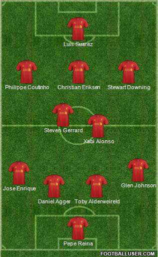 Liverpool Formation 2013