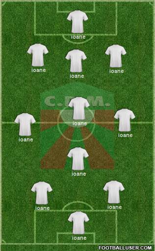 Club Deportivo Maldonado Formation 2013
