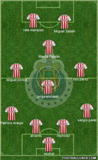 Club Guadalajara Formation 2013