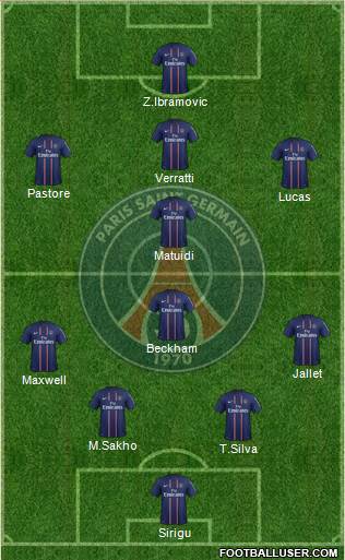 Paris Saint-Germain Formation 2013
