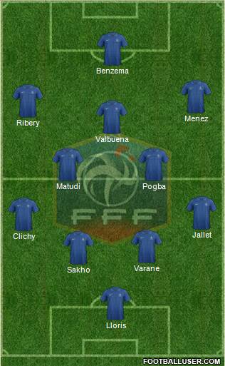 France Formation 2013