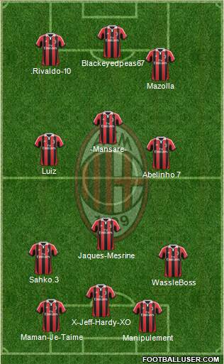 A.C. Milan Formation 2013