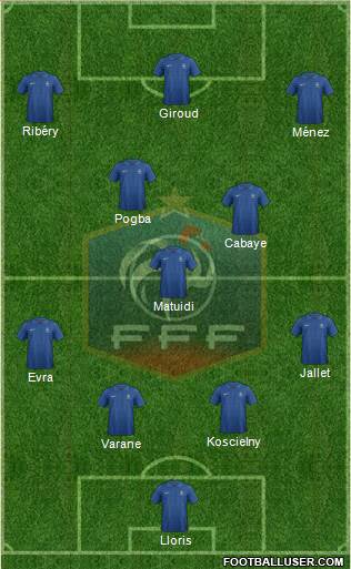 France Formation 2013