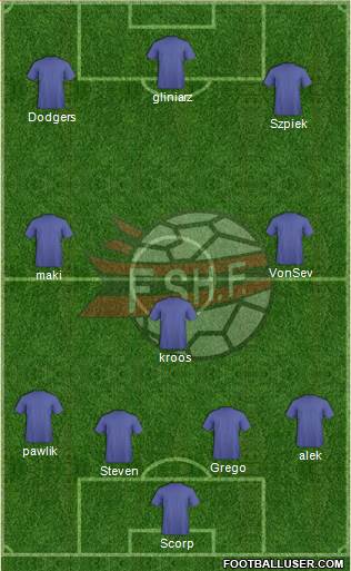 Albania Formation 2013