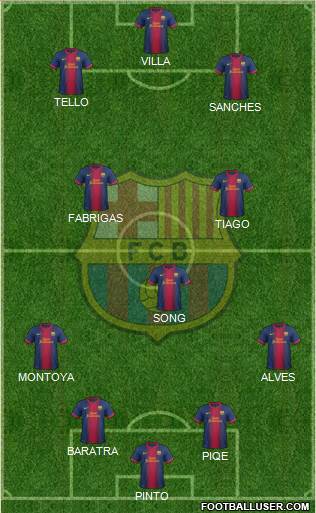 F.C. Barcelona Formation 2013