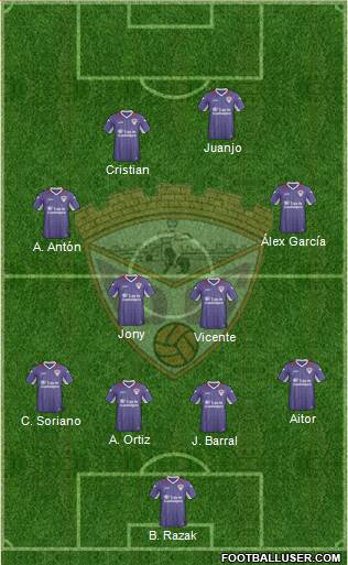 C.D. Guadalajara Formation 2013