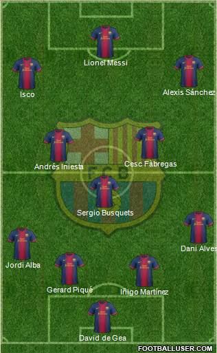 F.C. Barcelona Formation 2013