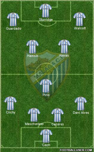 Málaga C.F., S.A.D. Formation 2013