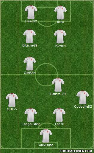 England Formation 2013