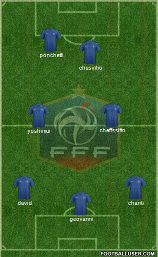 France Formation 2013