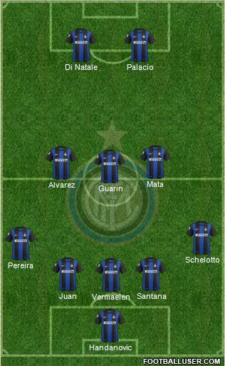 F.C. Internazionale Formation 2013