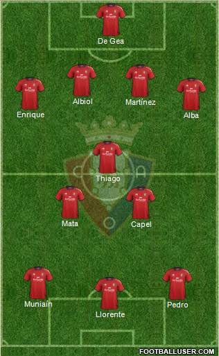 C. At. Osasuna Formation 2013