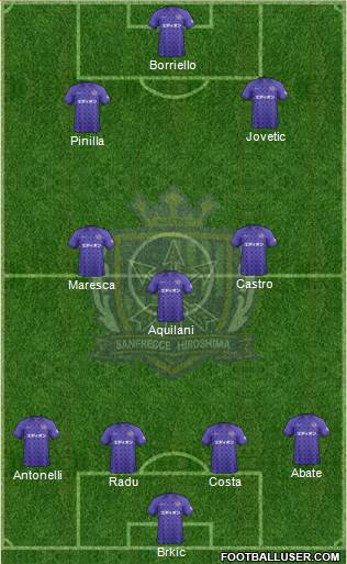 Sanfrecce Hiroshima Formation 2013