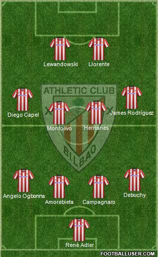 Athletic Club Formation 2013